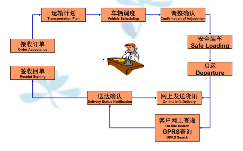 苏州到新巴尔虎右搬家公司-苏州到新巴尔虎右长途搬家公司